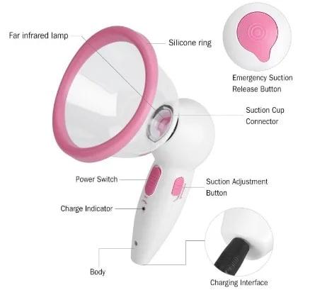 Збільшувач грудей 002 BREAST PUMP вакуумний збільшувач грудей - Image 3