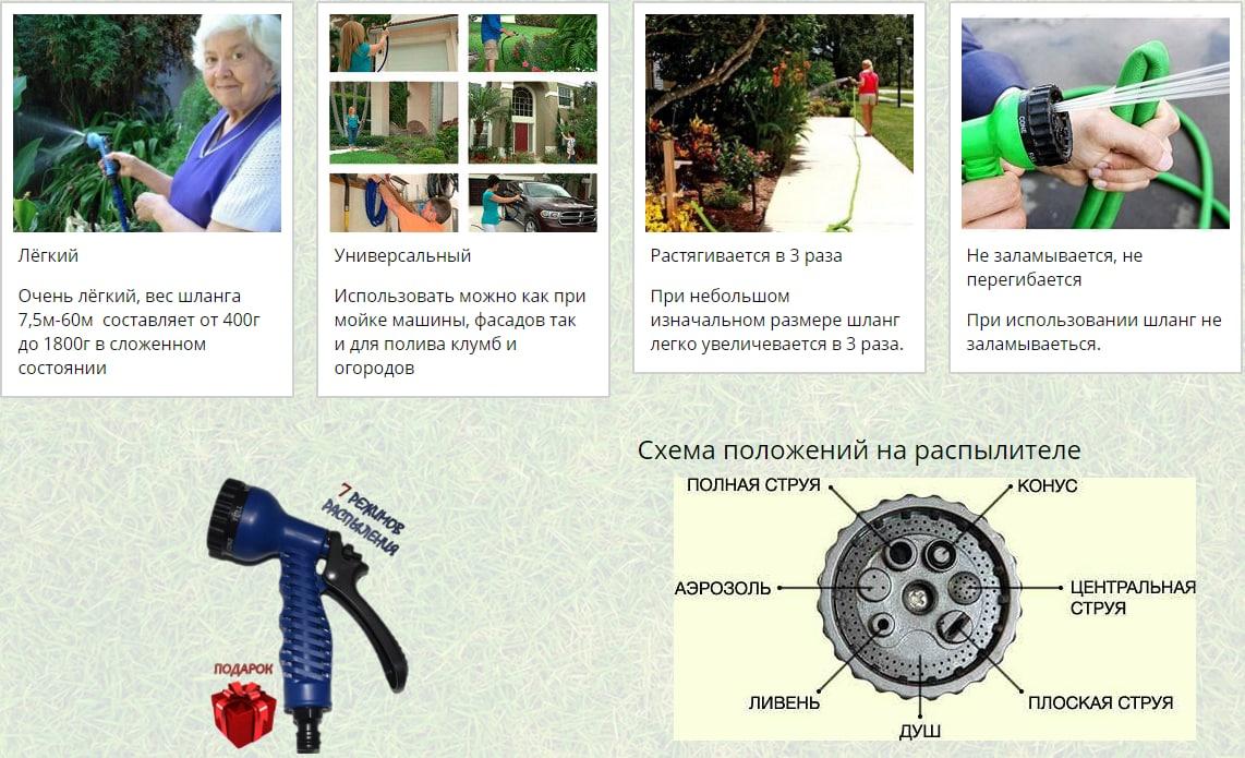 Шланг для поливу X HOSE 60 м з розпилювачем, садовий шланг, поливальний шланг для саду - Image 4