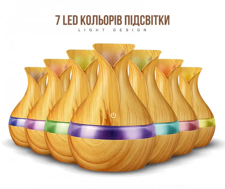 Зволожувач Humidifier повітря ароматизатор Humidifier 300 мл - Зображення 3