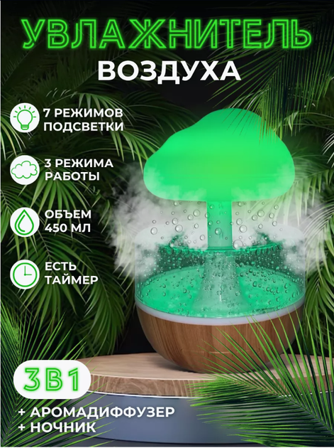 Зволожувач повітря Mushroom drop water Гриб аромадифузор-нічник