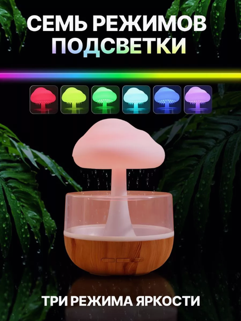 Зволожувач повітря Mushroom drop water Гриб аромадифузор-нічник - Image 3