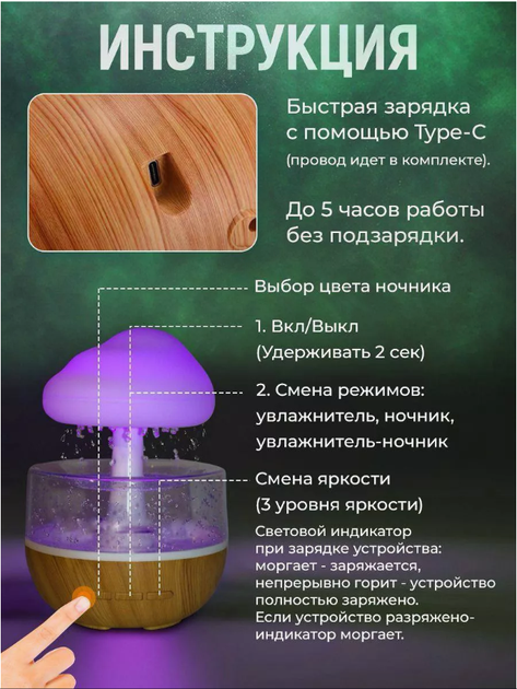 Зволожувач повітря Mushroom drop water Гриб аромадифузор-нічник - Image 4
