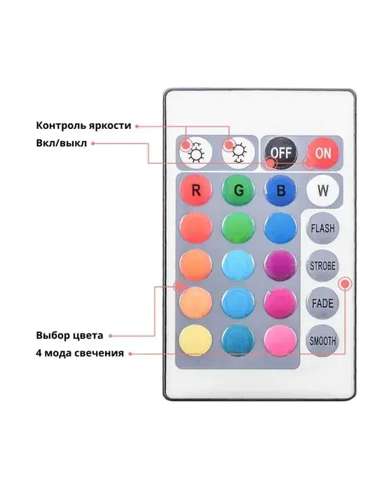 Світлодіодна стрічка багатобарвна 3528 RGB 5 м Led з пультом - Зображення 2