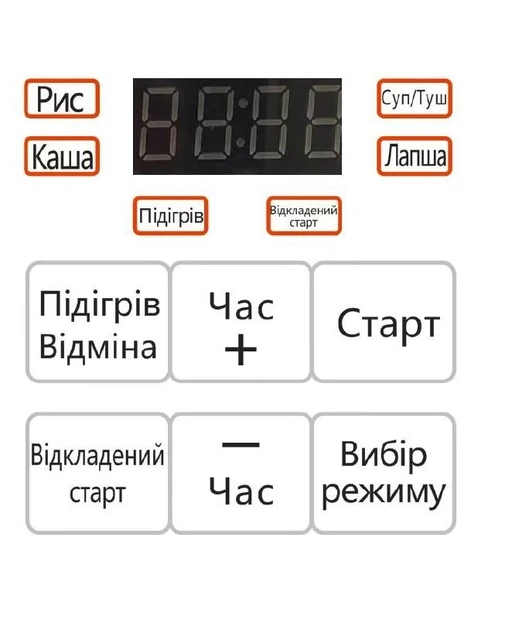 Мультиварка автомобільна DMWD 12/24 вольтів 1,6 л - Зображення 3