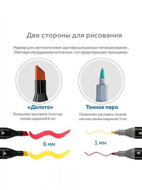 Набір маркерів для скетчингу та малювання TC 120 шт./уп двосторонні професійні фломастери для художників - Image 7