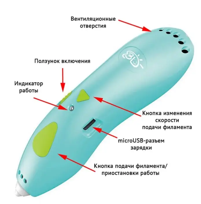 Дитяча 3D-ручка аккумуляторна Дельфін K9903 + Пластик 8 кольорів - Image 3