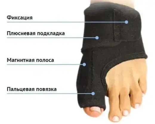 Магнітна вальгусна шина RELAX FOOT (Magnet Fix) Магнітний коректор стопи - Image 6