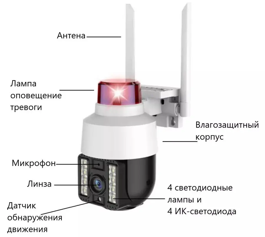 Камера відеоспостереження на 3 Мп вулична з керуванням від телефону A15-4G IPC-Q15 Wi-Fi (V380PRO) - Image 6