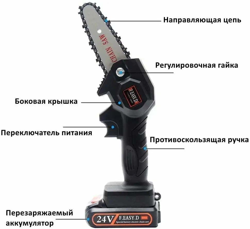 Акумуляторна пилка на 24V сучкоріз для обрізки дерев Electric Chainsaw в коробці - Image 8