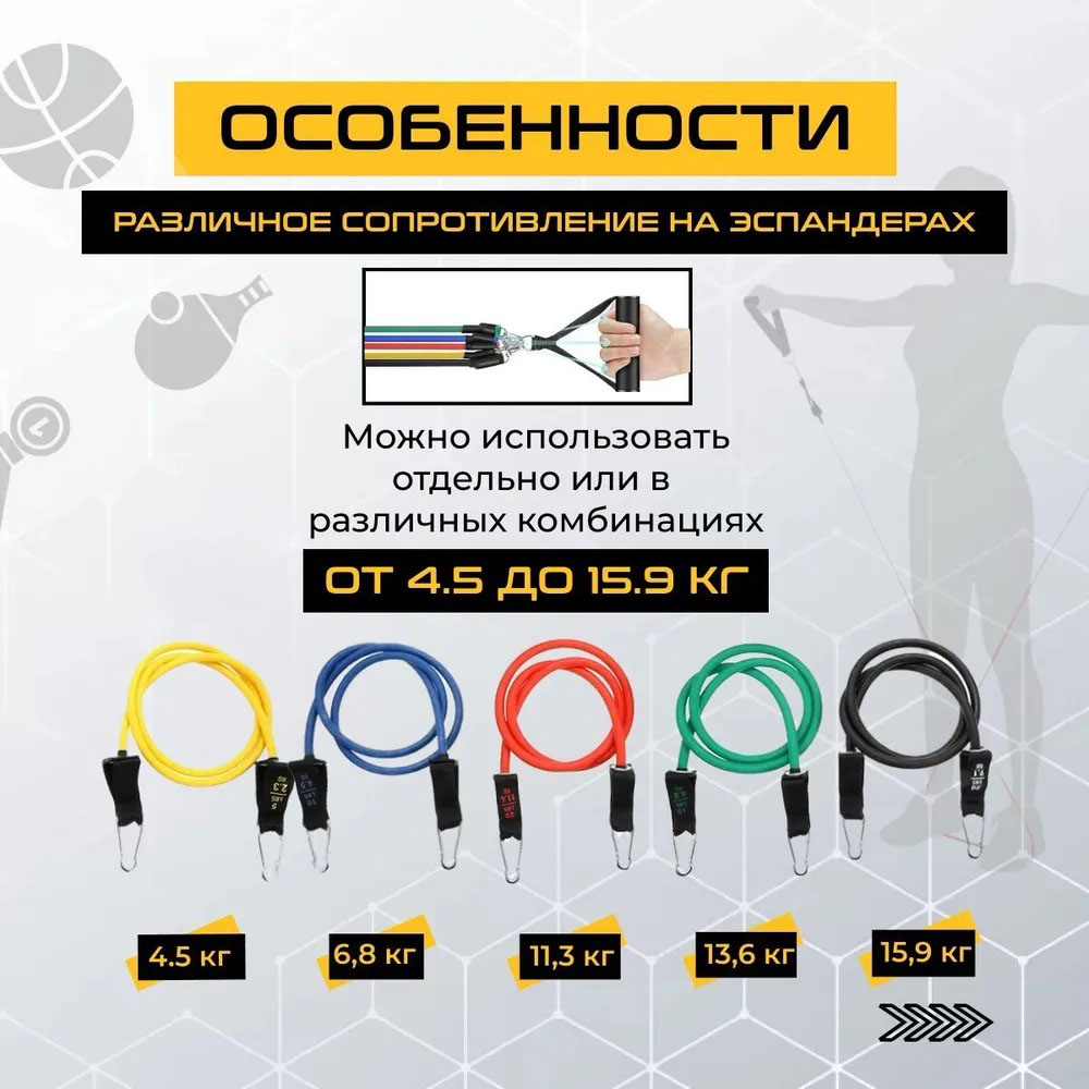 Еспандер гума для зарядок exercise pipe, еспандер гумовий джгут вправи, Фітнес гумки 5 в 1 - Зображення 31