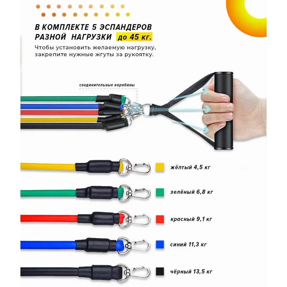 Еспандер гума для зарядок exercise pipe, еспандер гумовий джгут вправи, Фітнес гумки 5 в 1 - Зображення 40