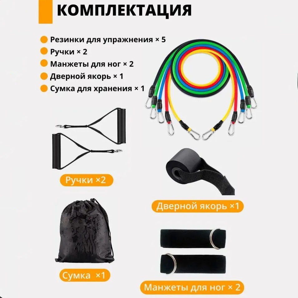 Еспандер гума для зарядок exercise pipe, еспандер гумовий джгут вправи, Фітнес гумки 5 в 1 - Зображення 29