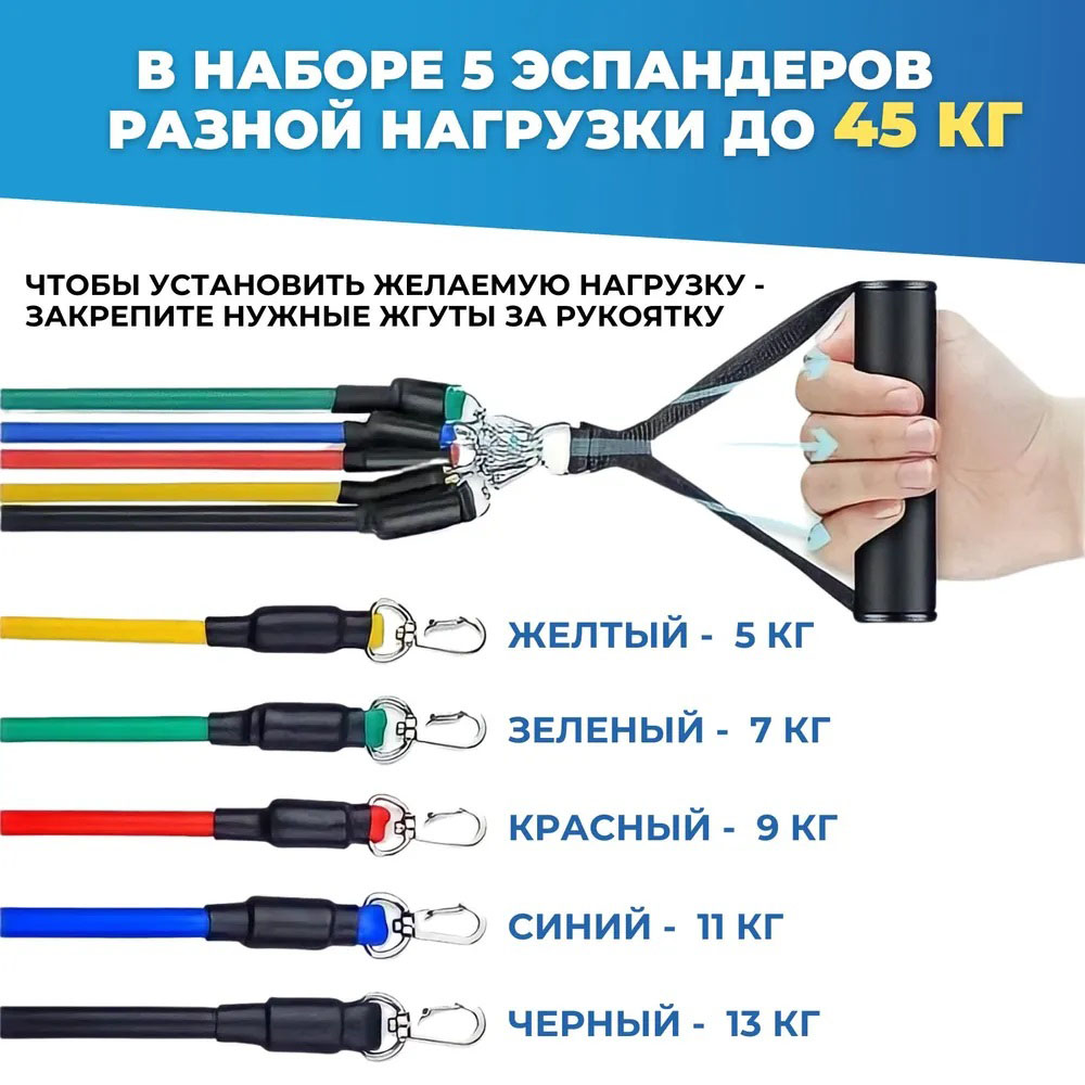 Еспандер гума для зарядок exercise pipe, еспандер гумовий джгут вправи, Фітнес гумки 5 в 1 - Зображення 34