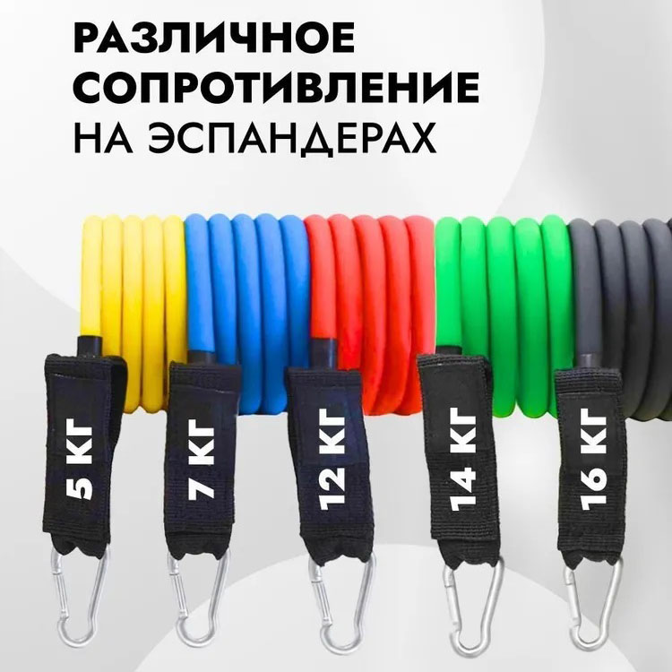 Еспандер гума для зарядок exercise pipe, еспандер гумовий джгут вправи, Фітнес гумки 5 в 1 - Зображення 20
