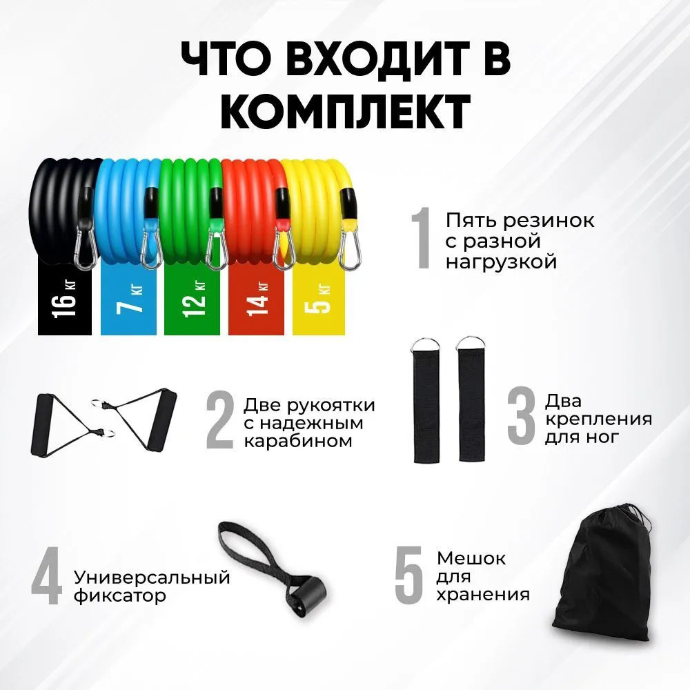 Еспандер гума для зарядок exercise pipe, еспандер гумовий джгут вправи, Фітнес гумки 5 в 1 - Зображення 25